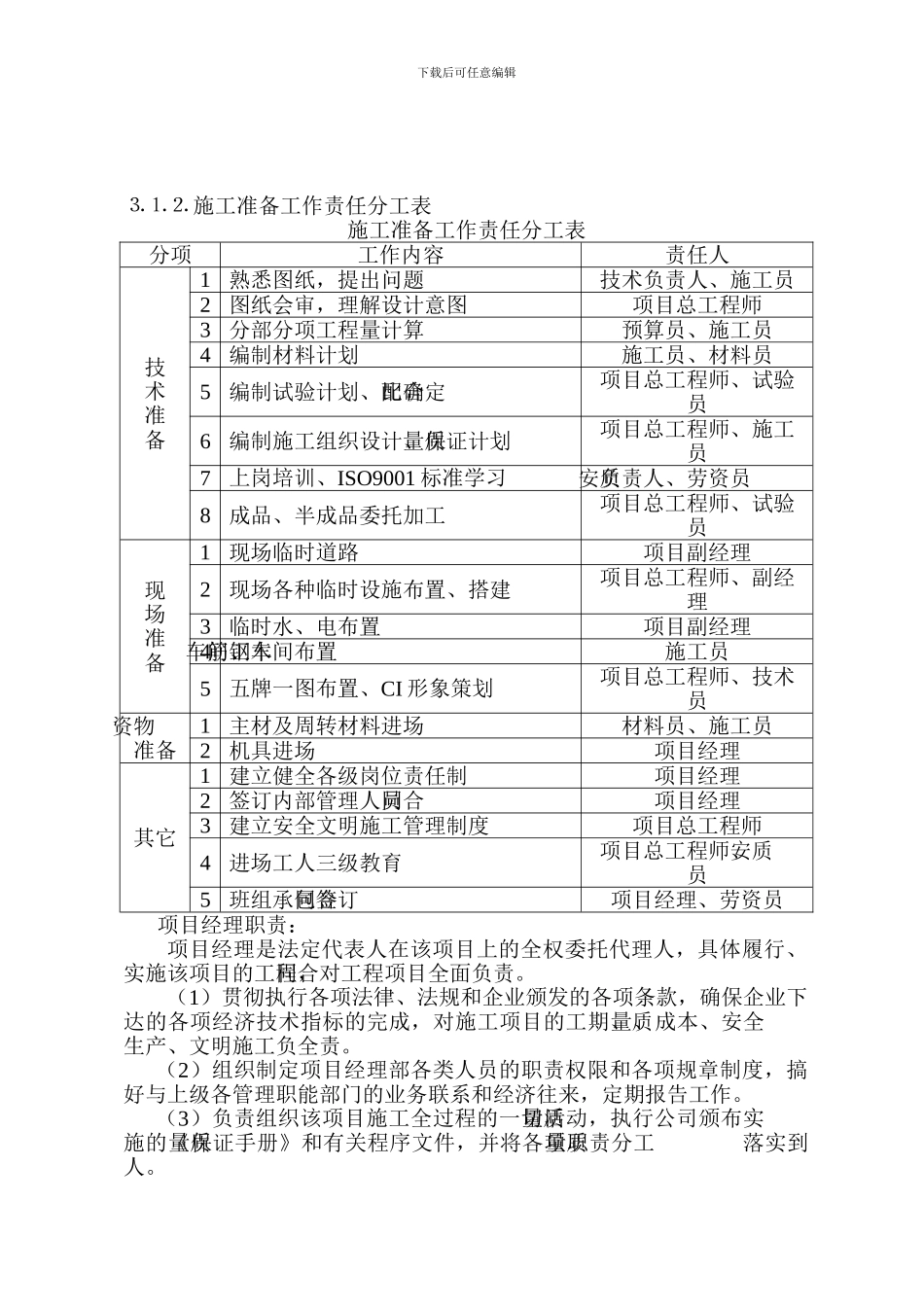 天目国际村施工组织设计_第2页