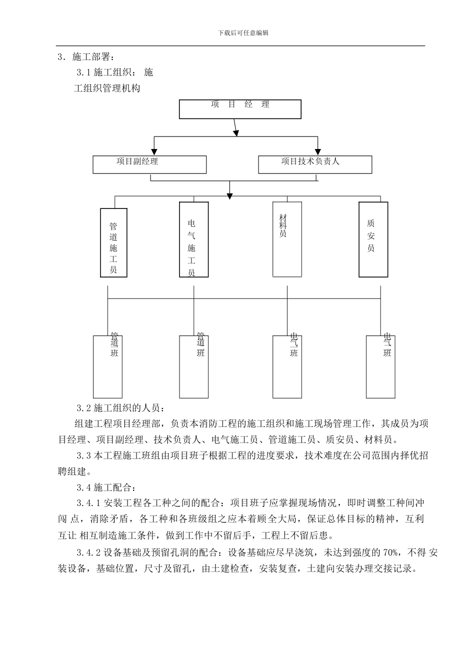 天骄花园消防工程施工组织设计_第2页