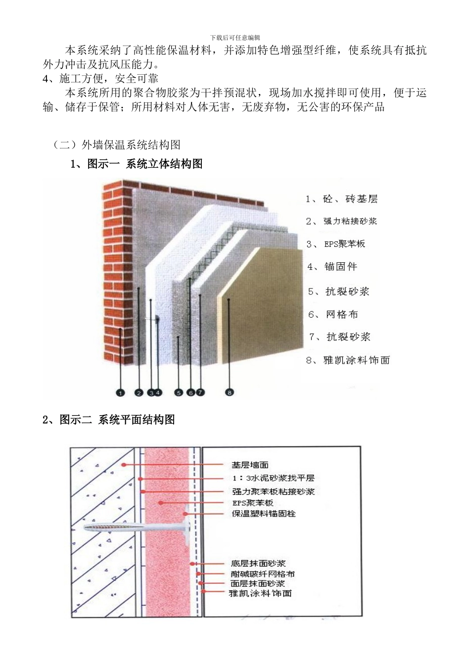 天鹅湖外墙保温施工组织方案_第3页