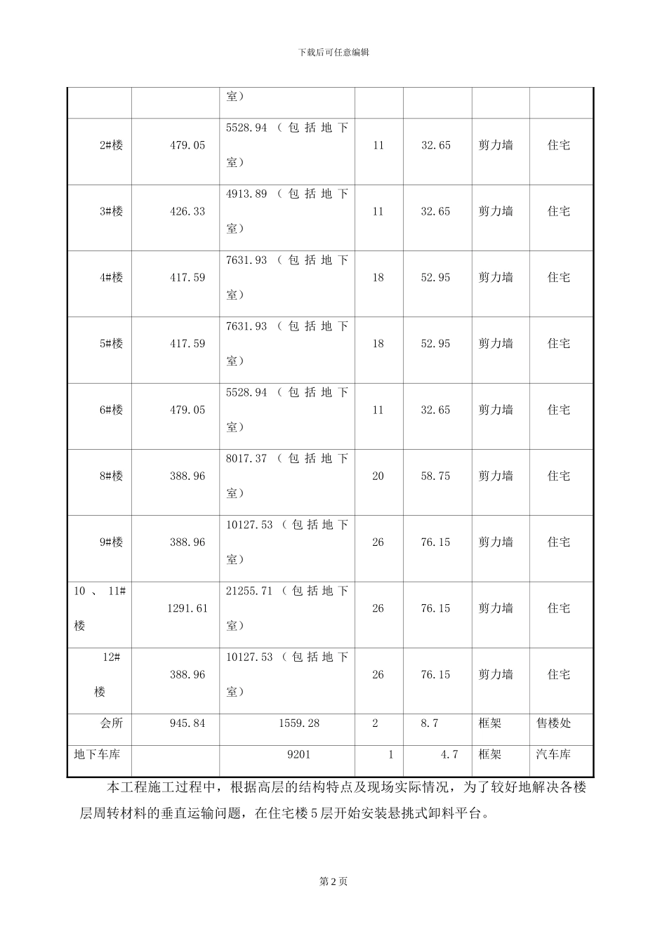 天鹅苑悬挑卸料平台施工方案_第3页
