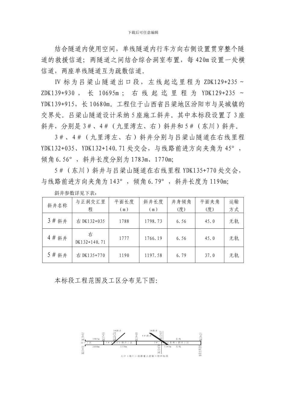 太中银铁路四标段施工组织设计_第2页