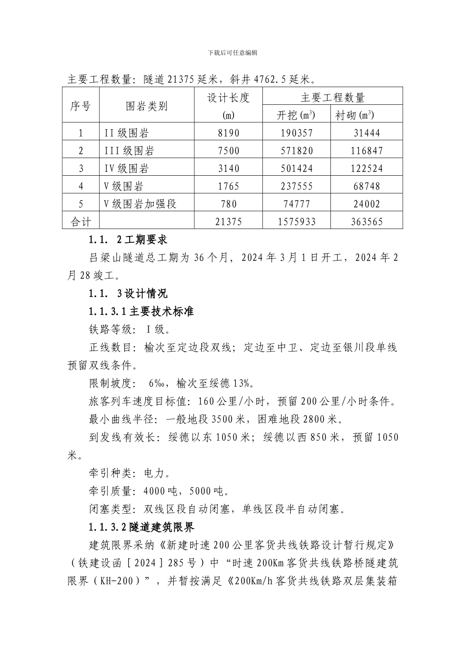 太中银铁路四标段施工组织设计_第3页