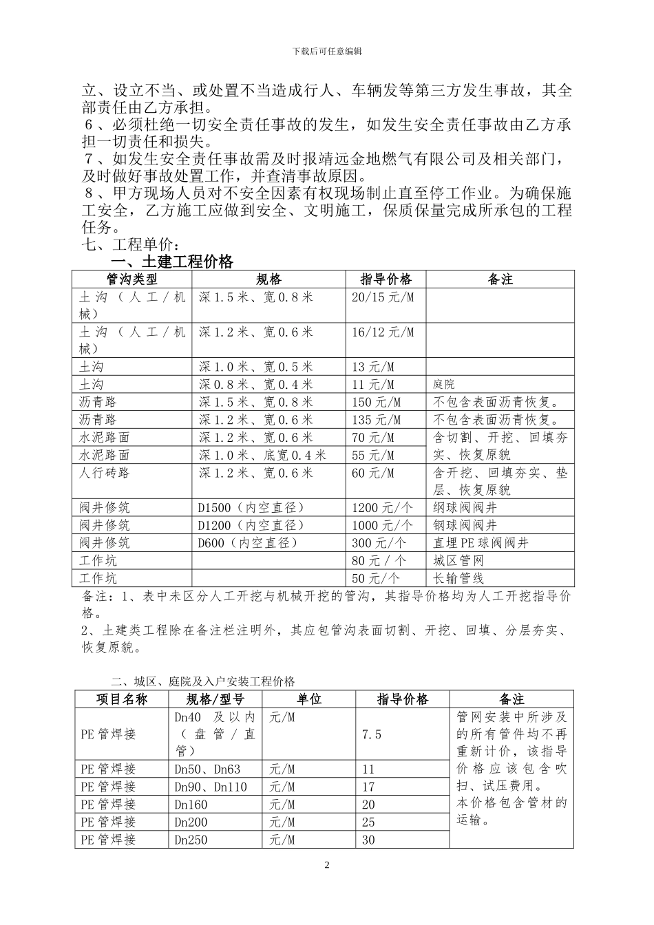 天燃气工程安装施工合同2_第2页
