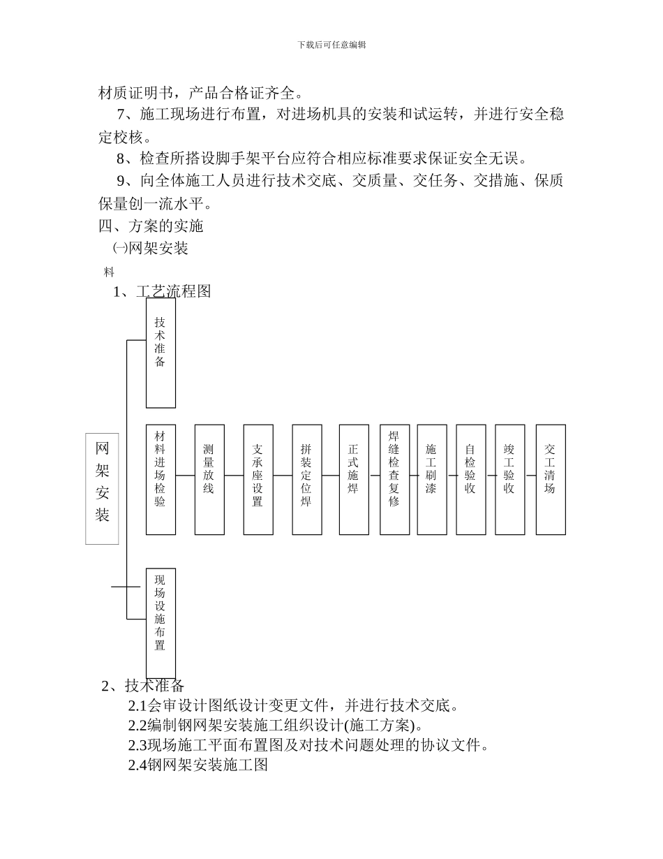 太原施工方案_第2页