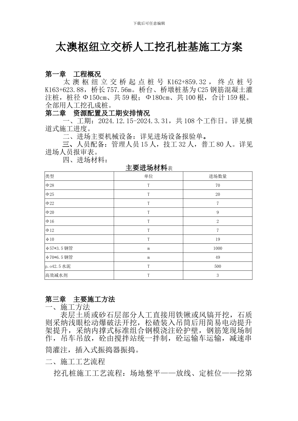 太澳枢纽立交桥桩基人工挖孔桩施工方案_第1页