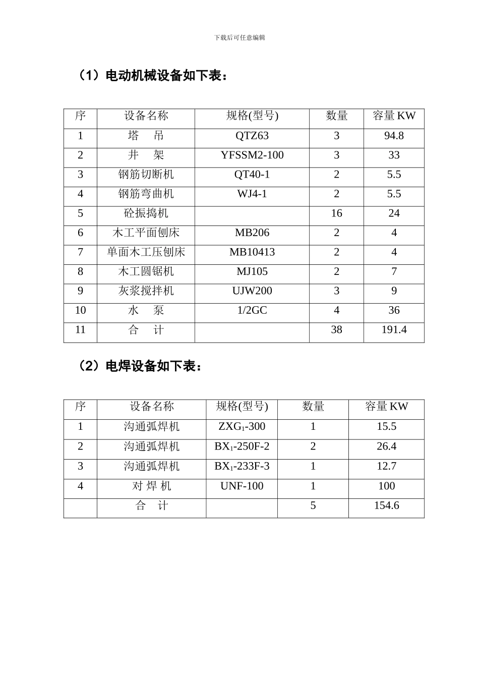 太阳能工程施工临时用电施工方案_第3页
