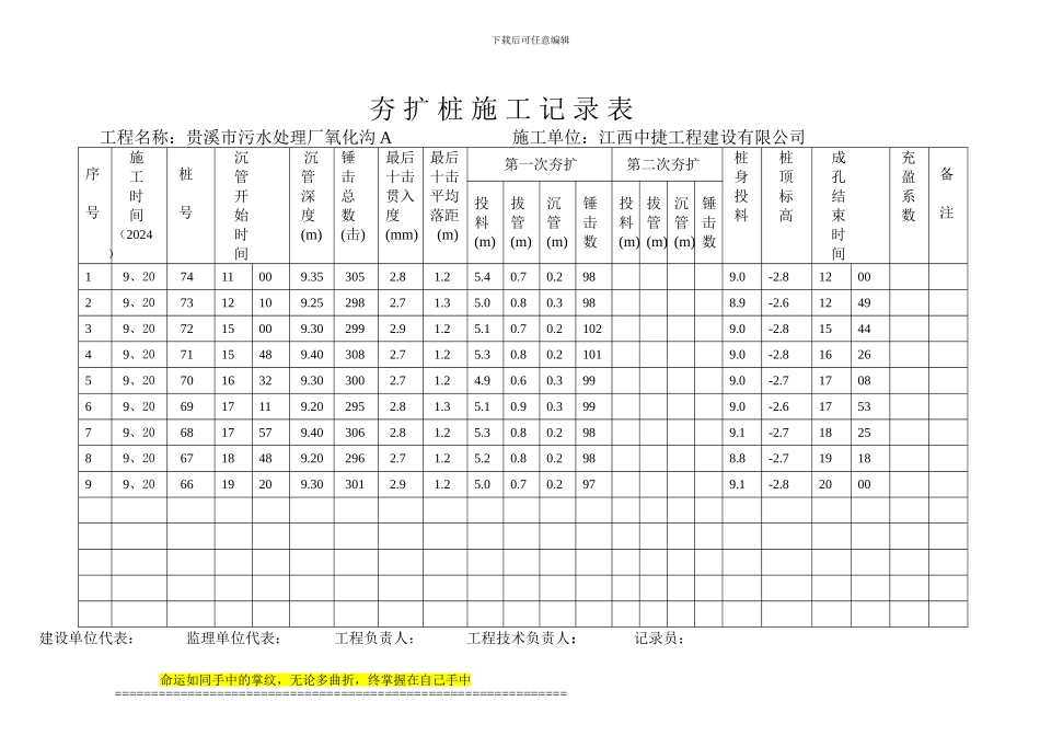 夯扩桩施工记录_第1页