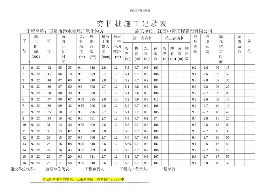 夯扩桩施工记录_第3页
