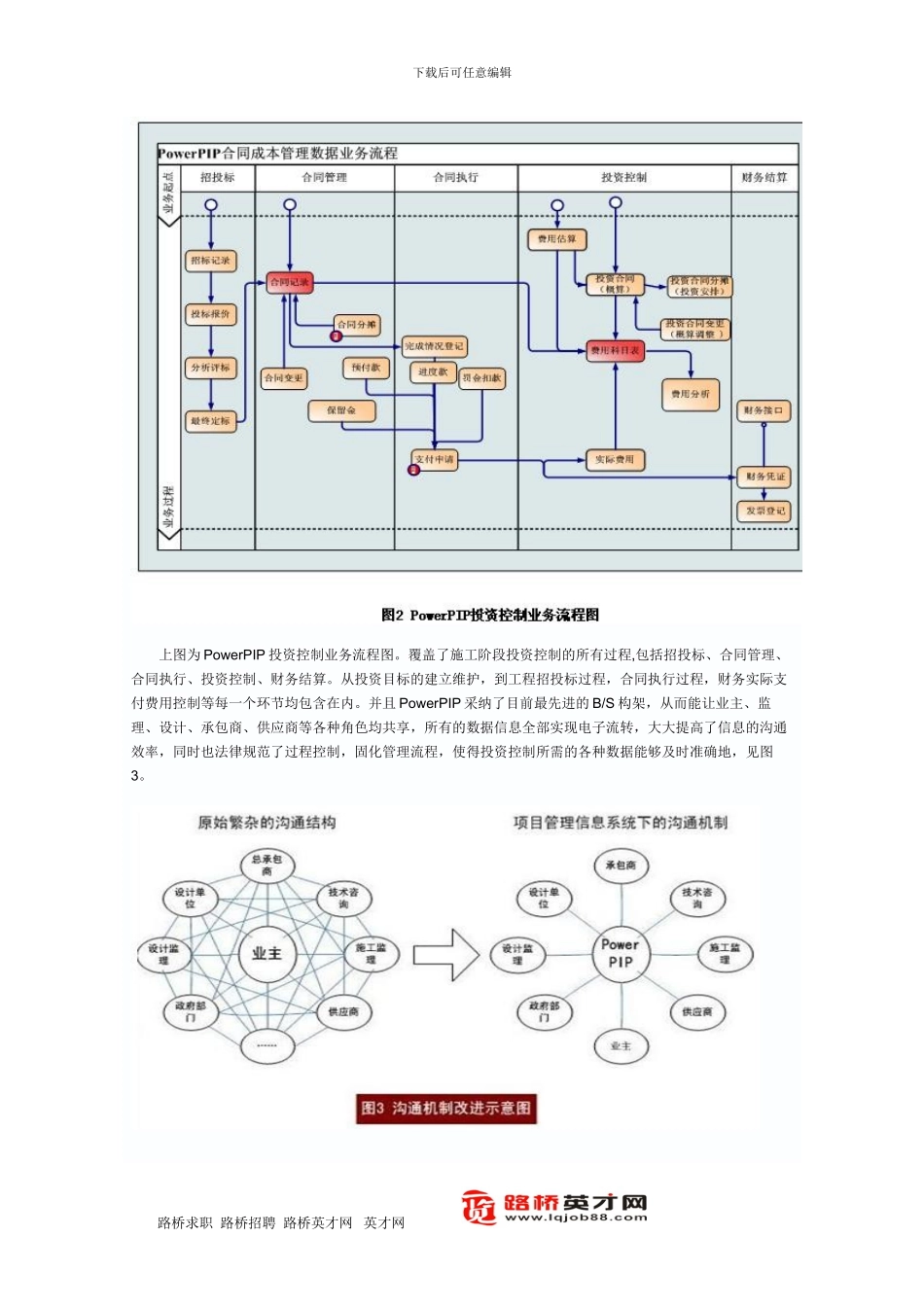 如何使用信息化手段做好项目施工阶段_第3页