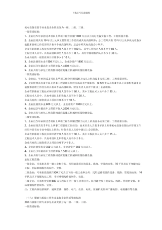 如何申请机电设备安装专业承包资质？