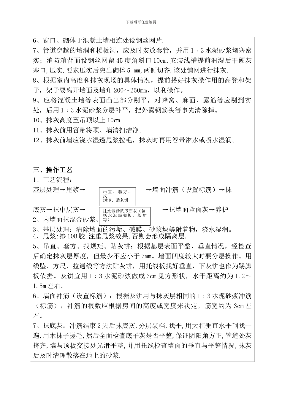 妇幼保健院内外墙抹灰技术交底_第2页