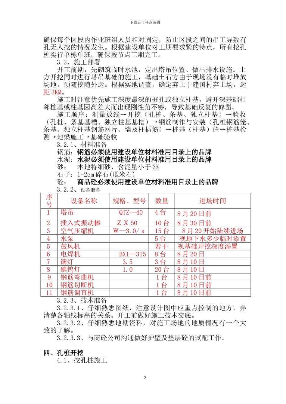孔桩、独基、条基基础施工方案_第2页