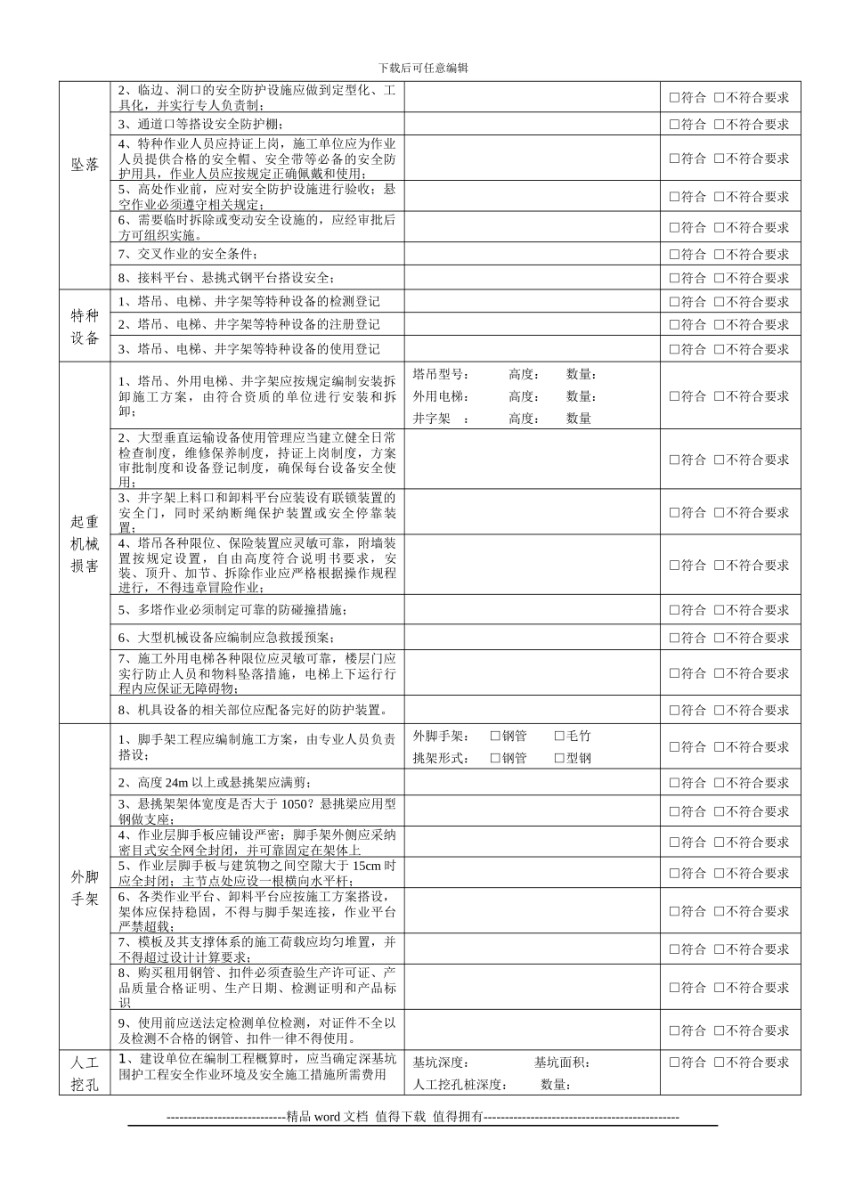 季度施工安全检查表_第2页