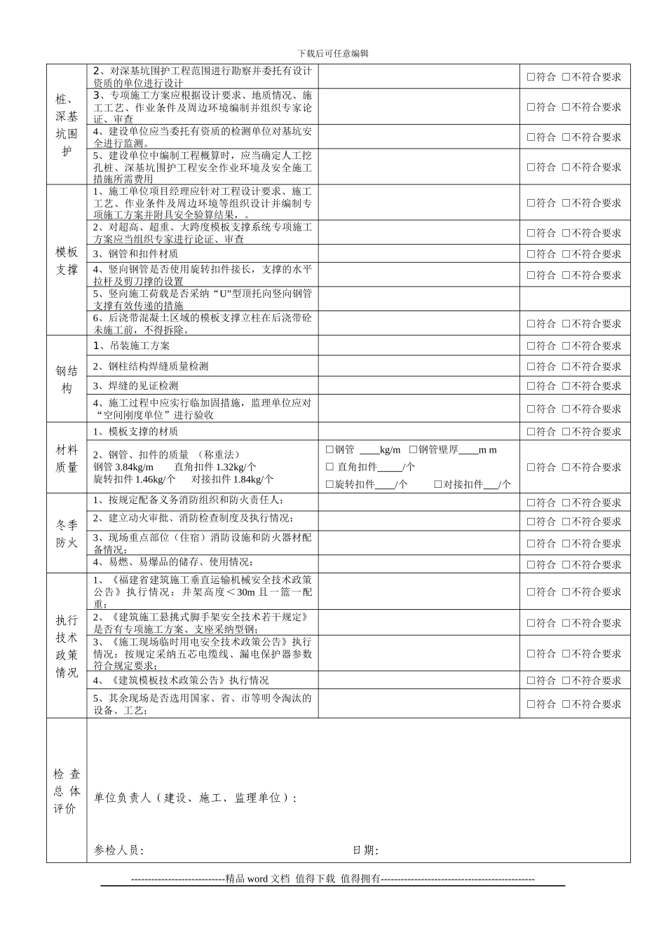 季度施工安全检查表_第3页