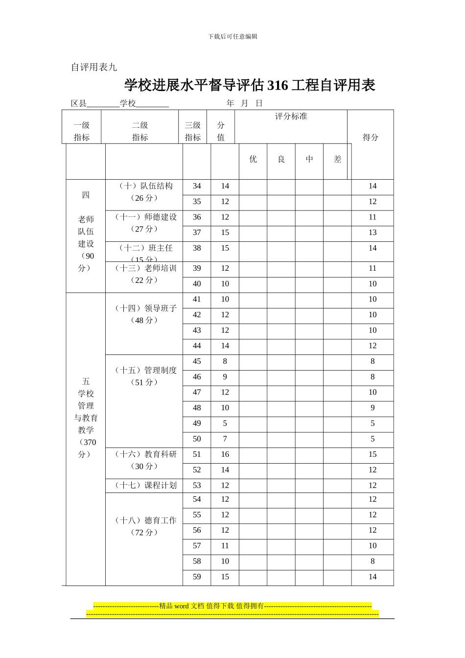 学校发展水平督导评估316工程小学自评用表12_第1页