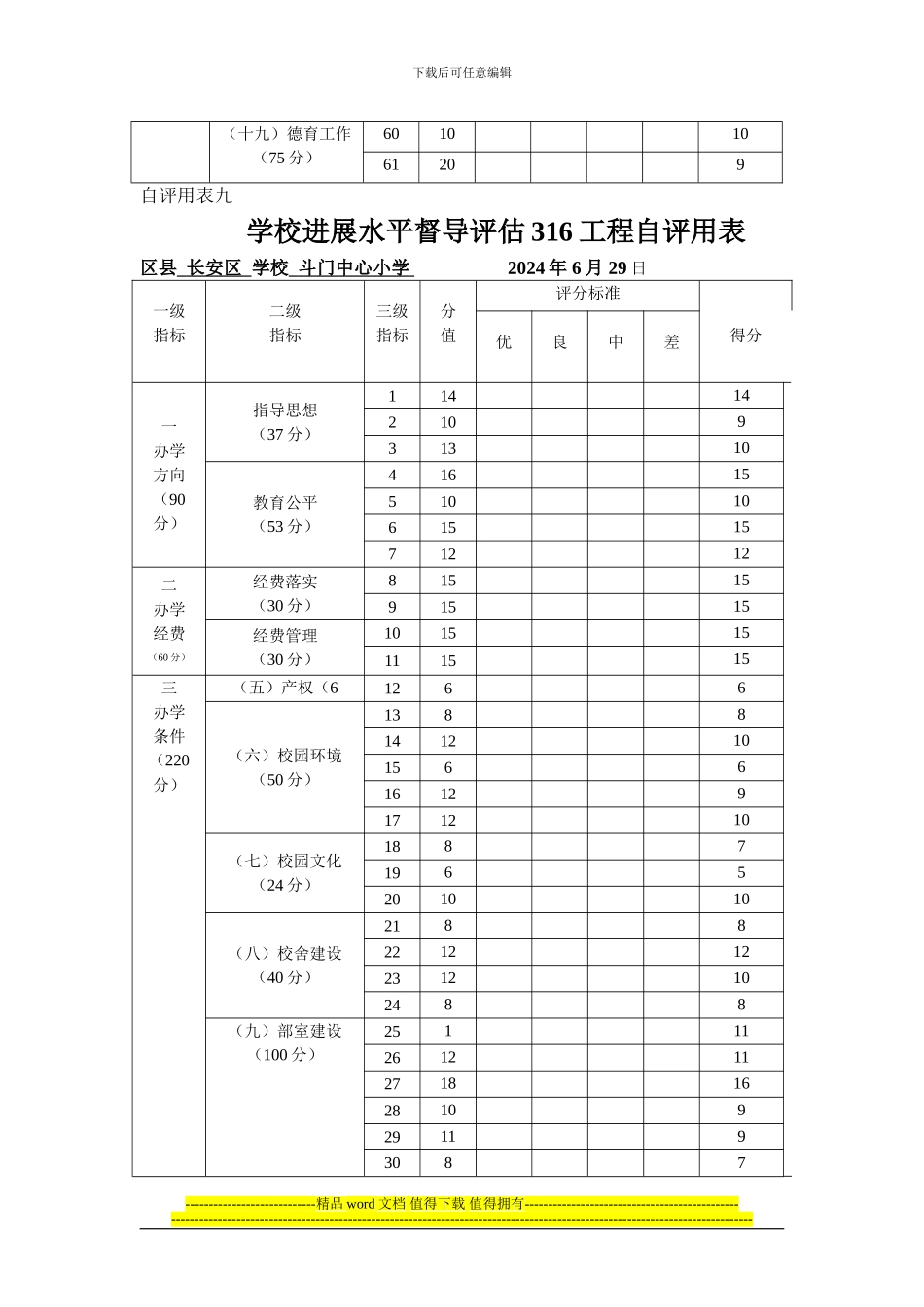 学校发展水平督导评估316工程小学自评用表12_第2页