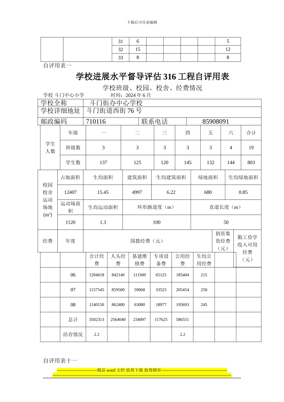 学校发展水平督导评估316工程小学自评用表12_第3页
