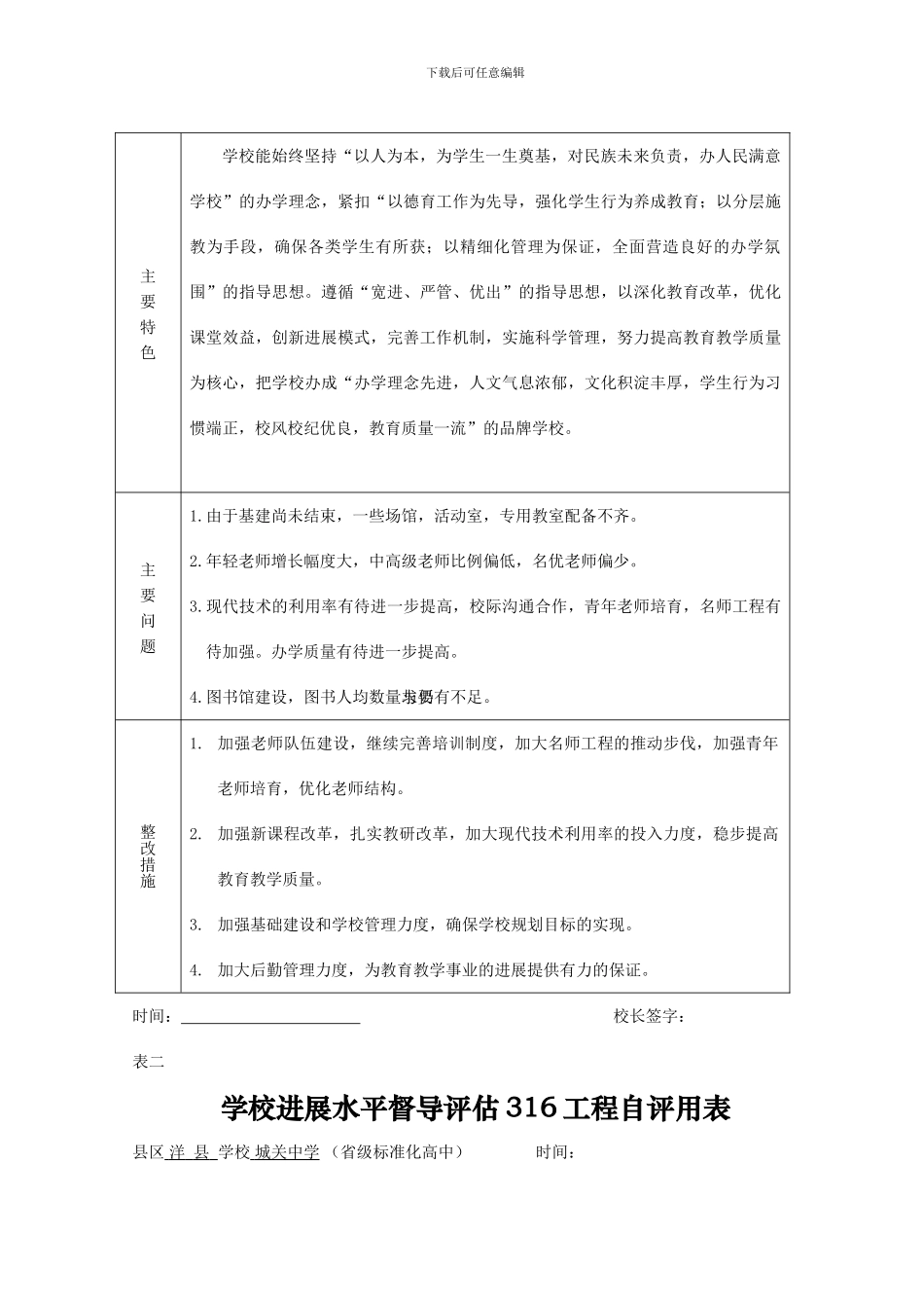 学校发展水平督导评估316工程自评用表_第2页