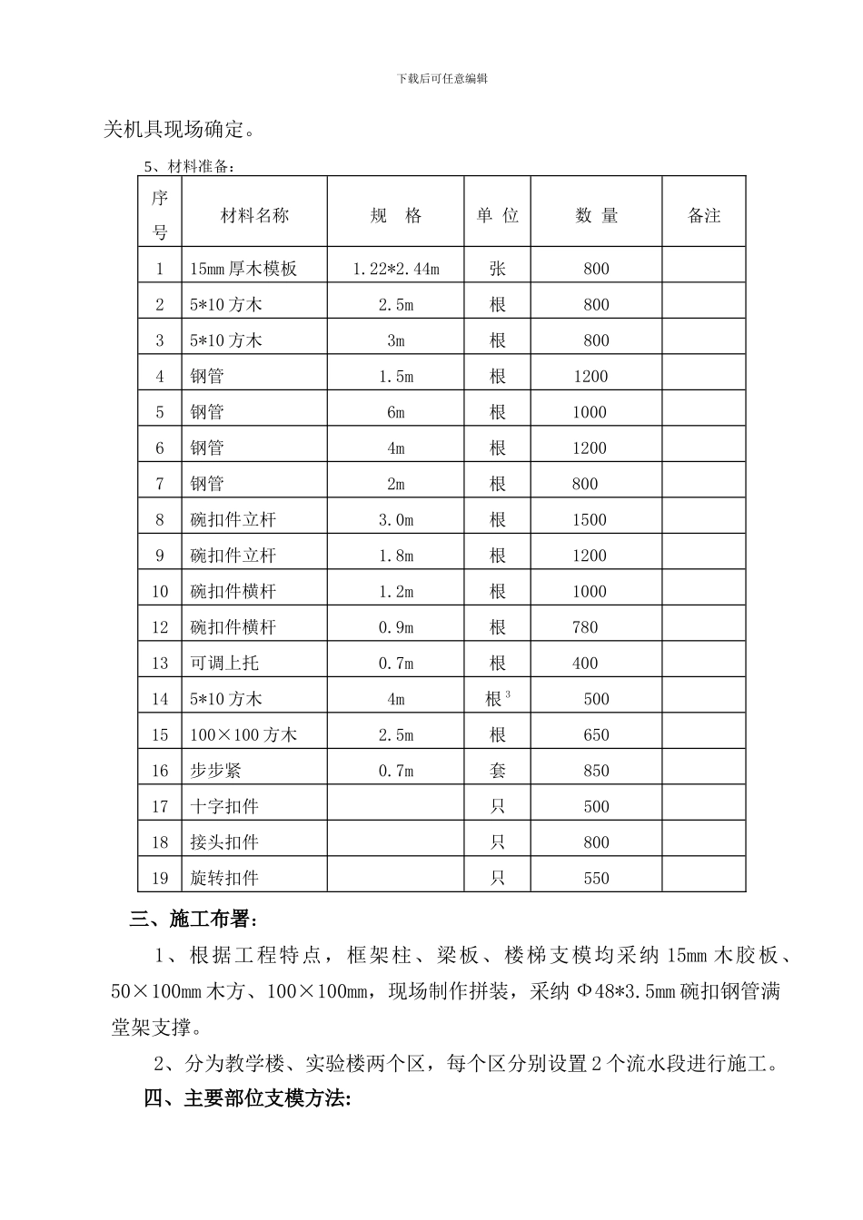 学校模板工程施工方案终版_第3页
