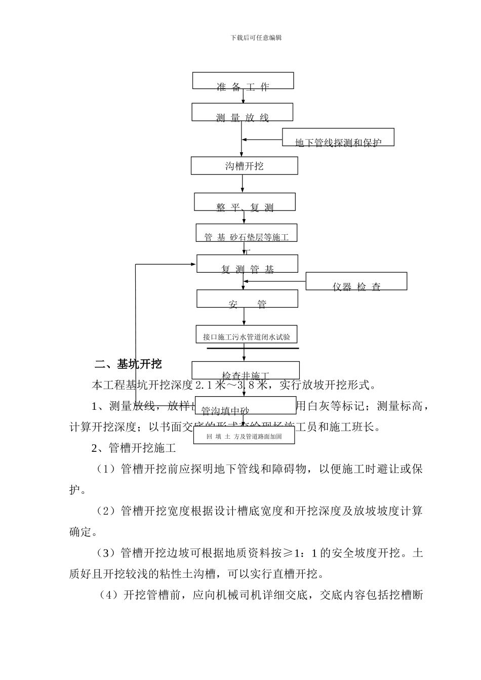 学府一号道路雨、污水管道工程专项施工方案_第3页