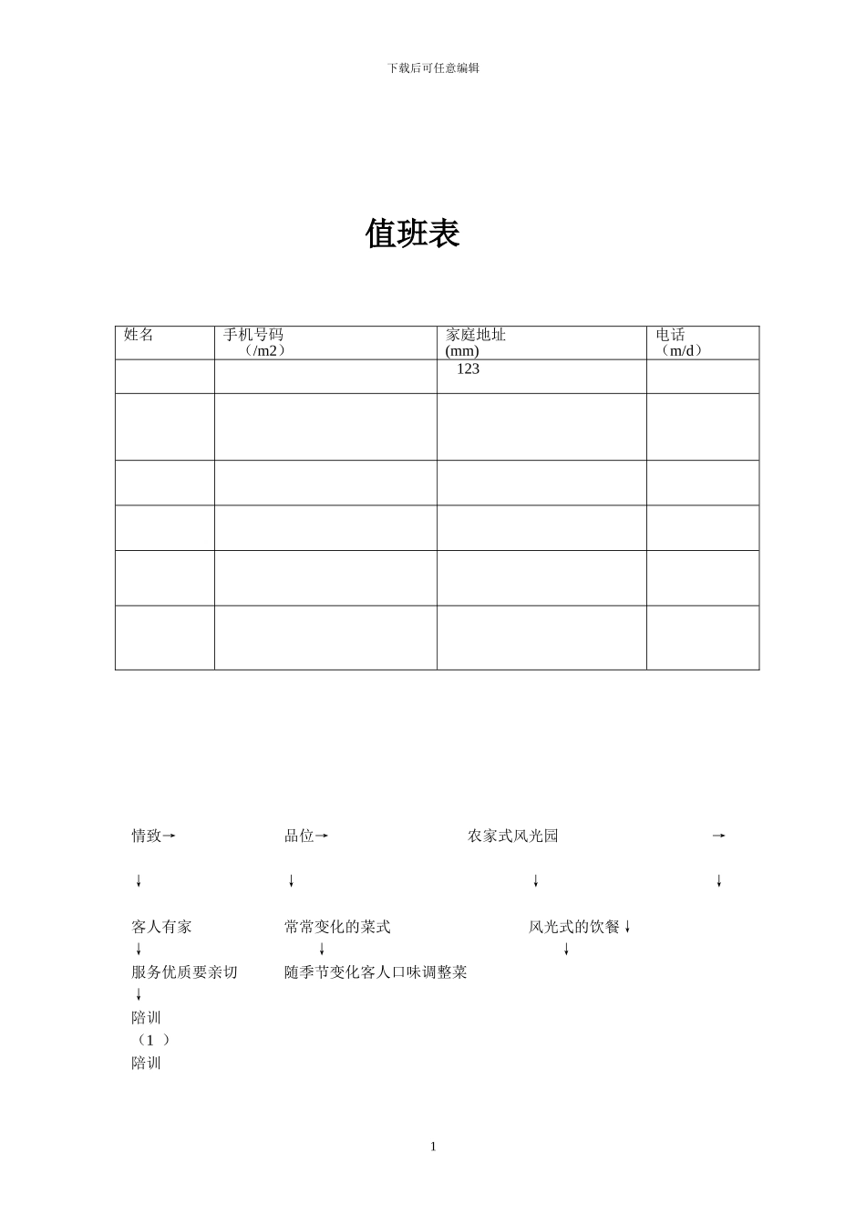 学看建筑施工图_第1页