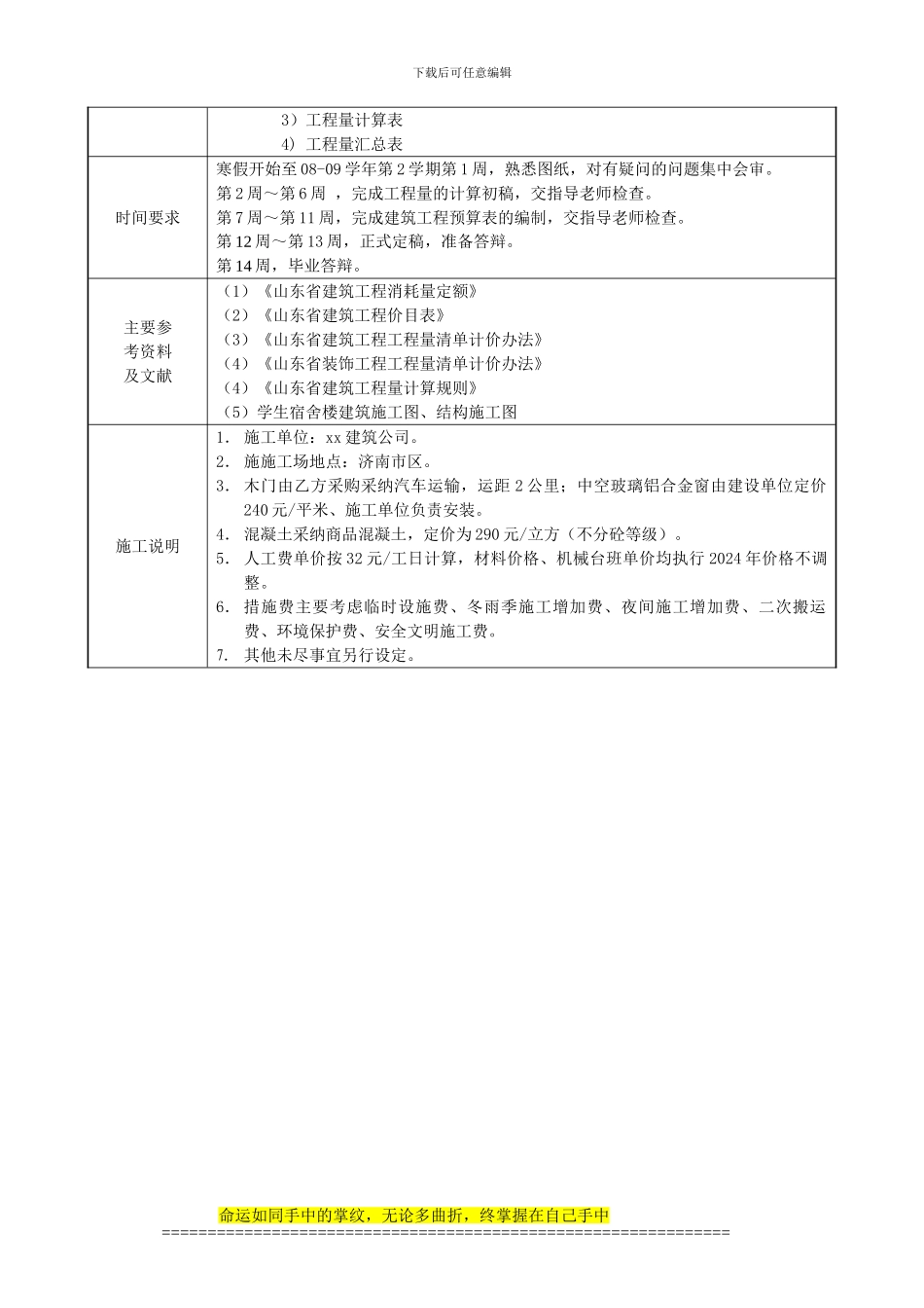 学生宿舍楼土建工程预算毕业论文_第3页