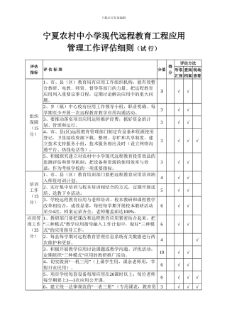 宁夏农村中小学现代远程教育工程应用管理工作评估细则