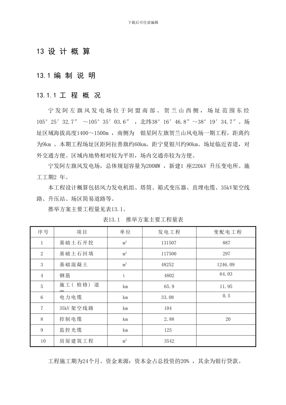 宁夏发电集团阿左旗20万千瓦风电场项目可行性研究报告-13-工程设计概算_第3页