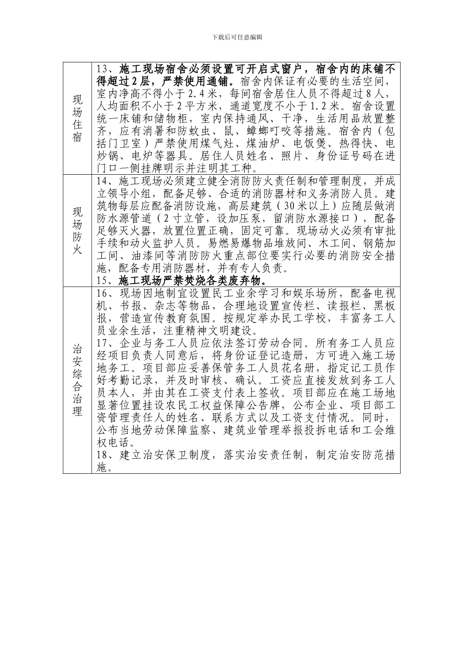宁波市区建筑工地文明施工基本要求_第3页