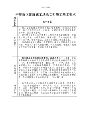宁波市区建筑工地文明施工基本要求