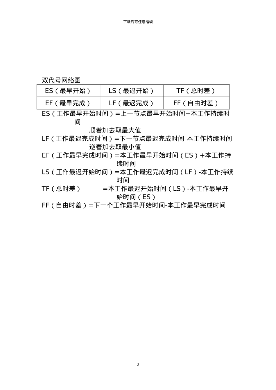 宁波建工城建职称考试施工组织设计汇总_第2页