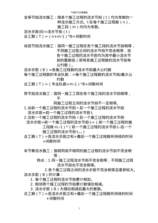 宁波建工城建职称考试施工组织设计汇总