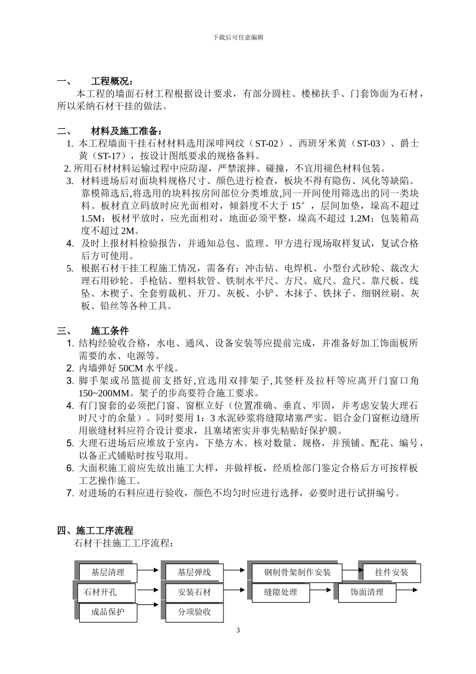 宁波项目外墙石材干挂工程施工专项方案_第3页