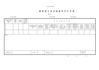 安全、文明施工检查评分表