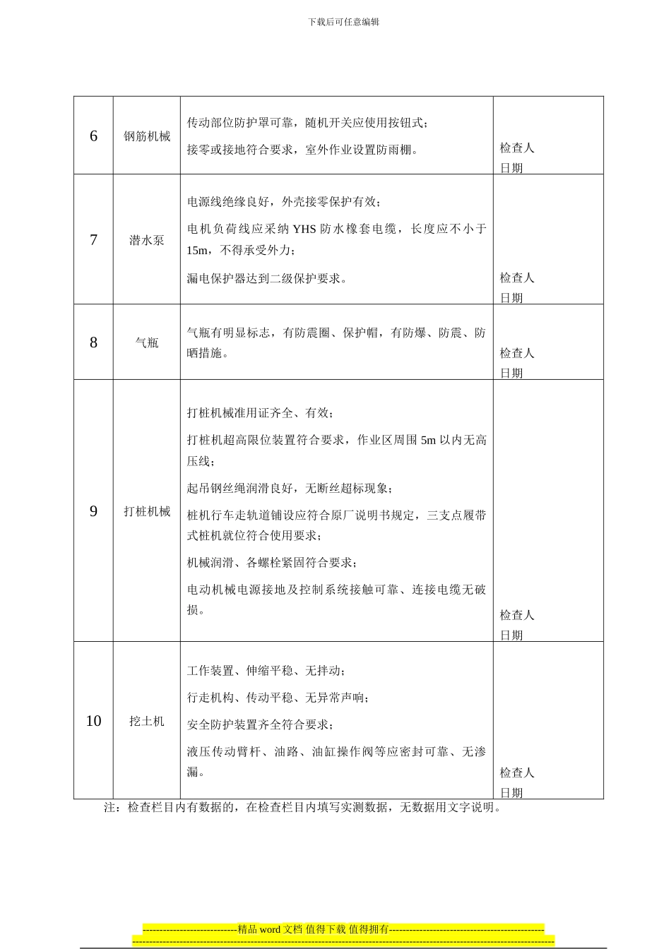安5-16-施工机具验收表_第2页