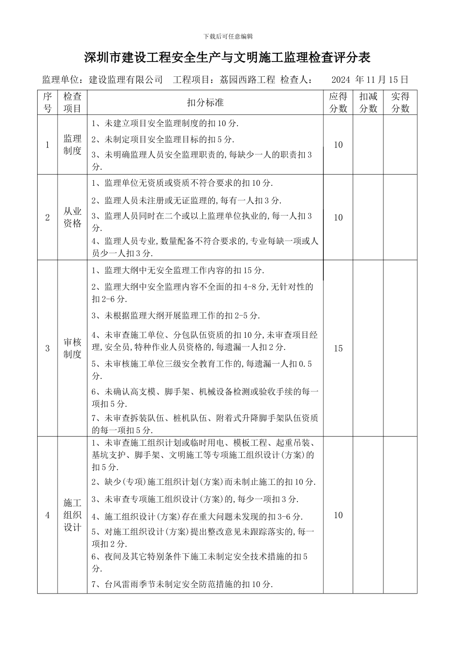 安全与文明施工监理检查评分表_第1页
