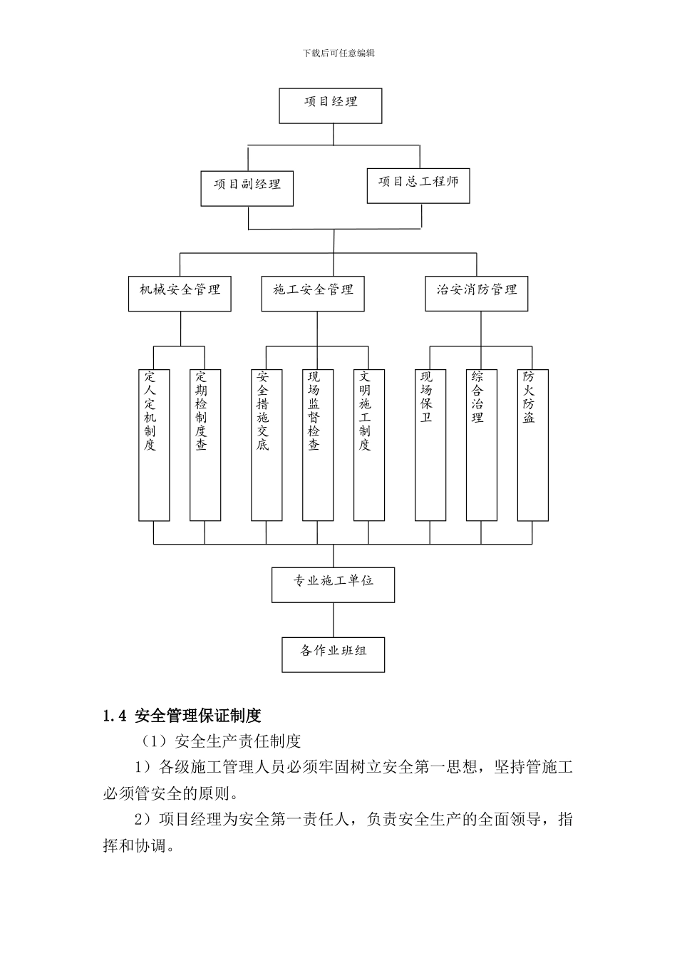 安全专项施工方案---用于合并_第2页