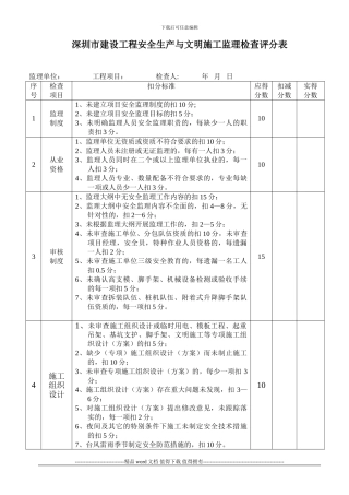 安全与文明施工监理检查表