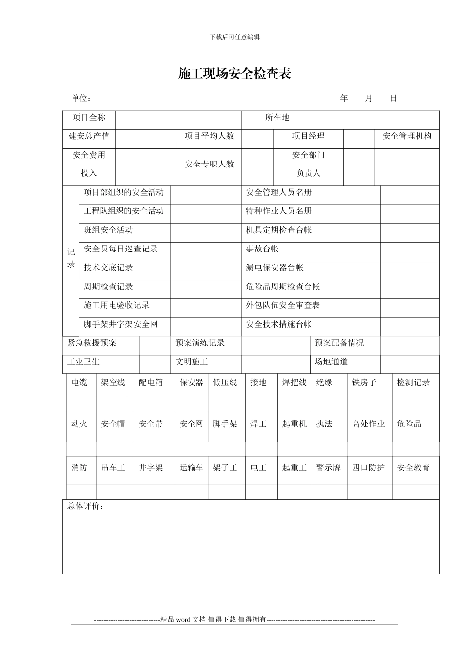 安全例检施工现场安全检查表_第1页