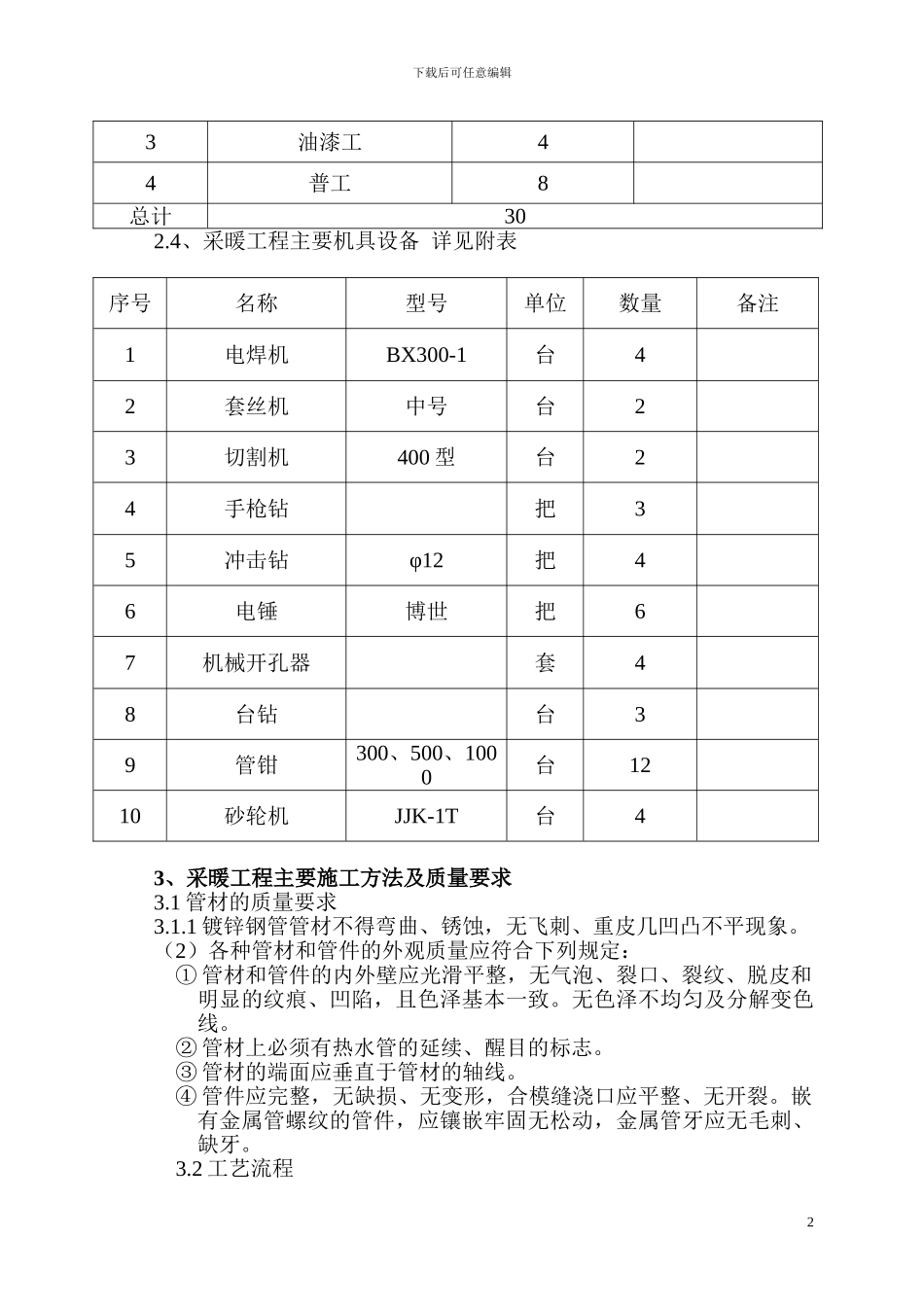 安全培训综合楼采暖施工方案_第2页