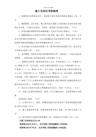 安全员、施工员、技术员-岗位职责考核表