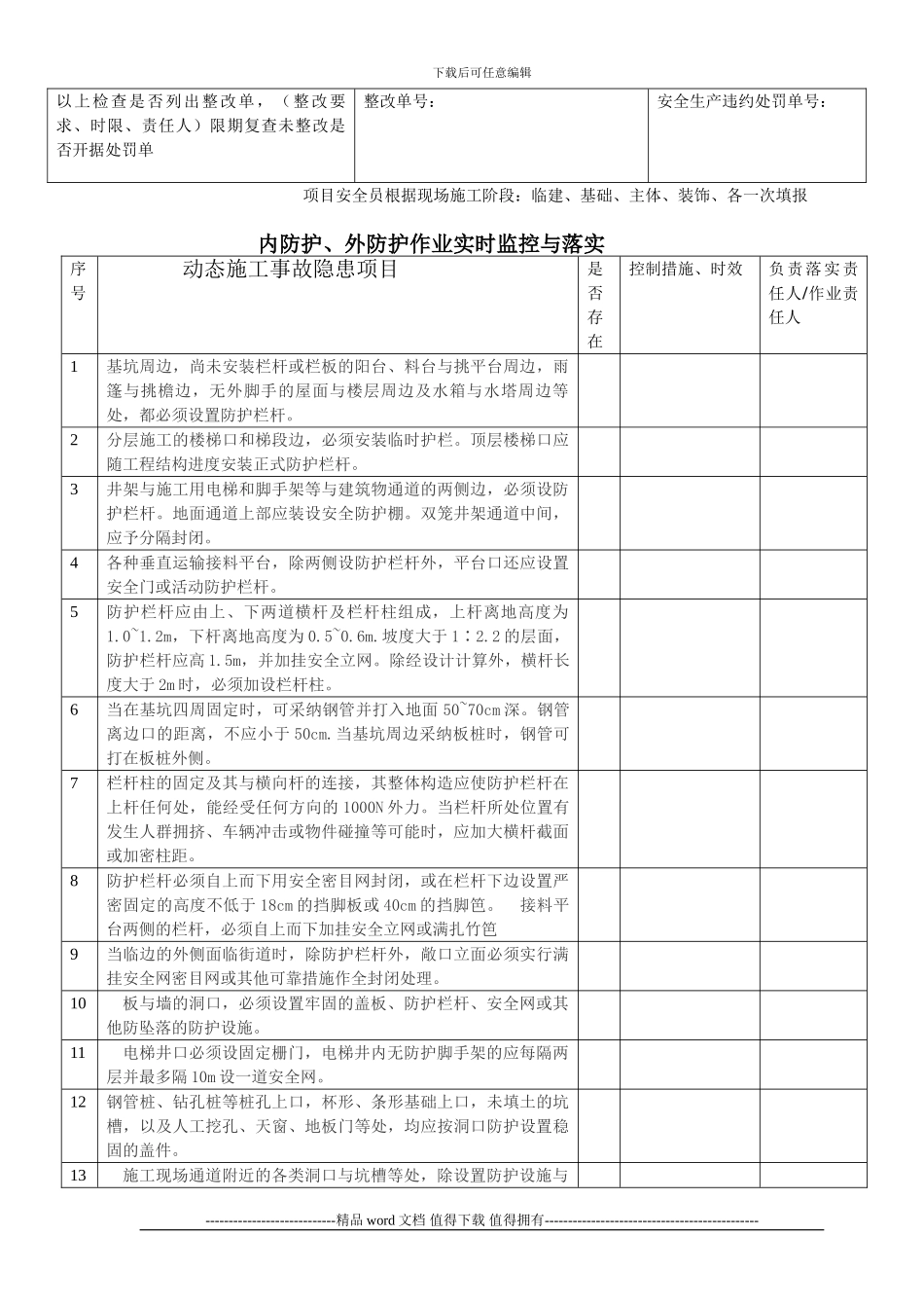 安全员施工现场实时控制检查要点提示_第2页