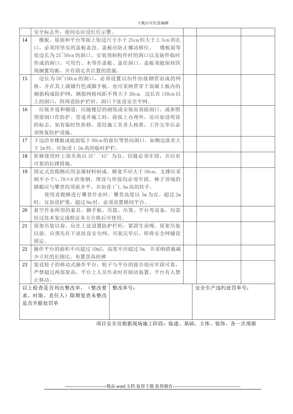 安全员施工现场实时控制检查要点提示_第3页