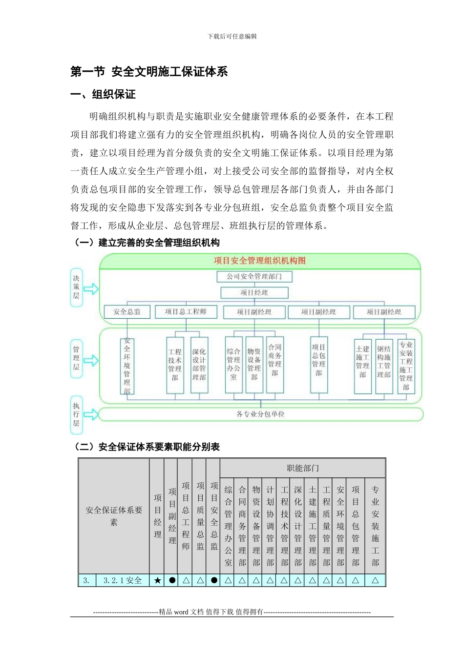 安全文明施工保证体系_第1页