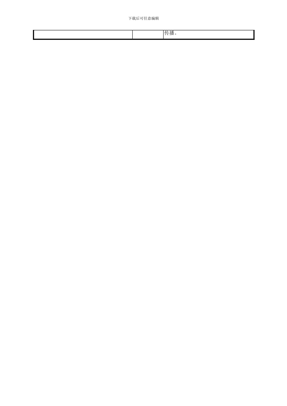 安全文明施工奖罚规定_第2页