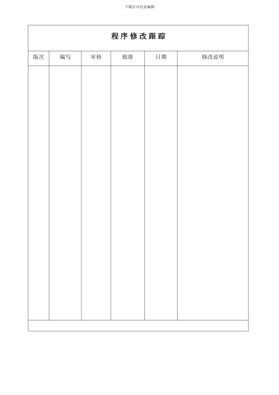 安全文明施工奖罚规定_第3页