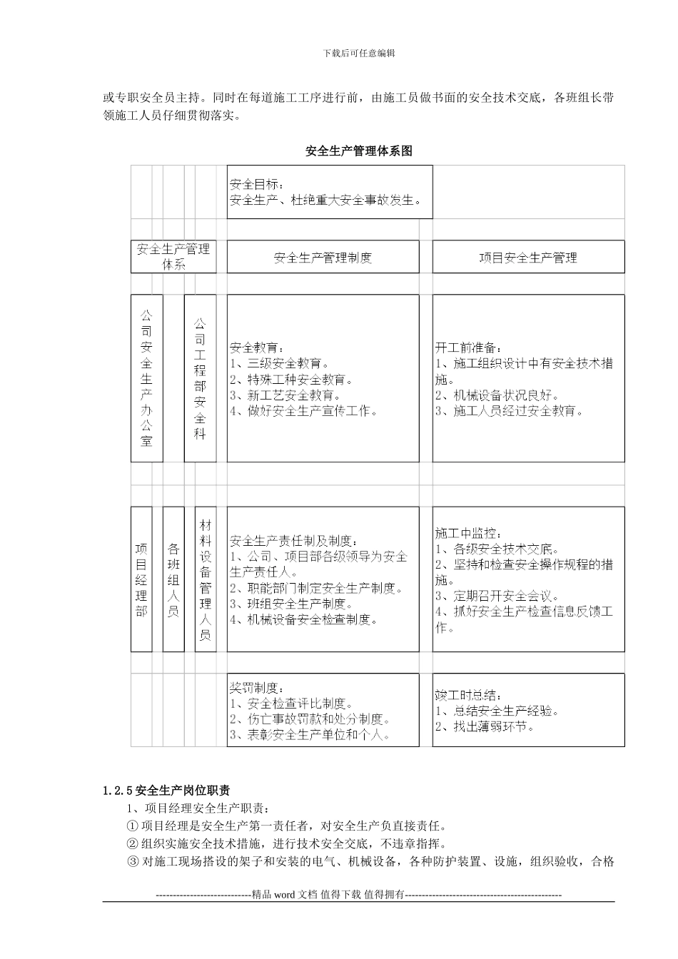 安全文明施工措施及环境保护_第3页