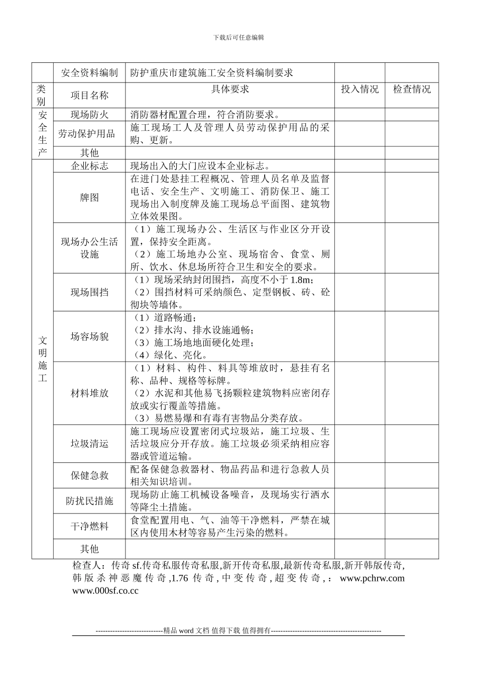 安全文明施工措施费用检查表_第2页