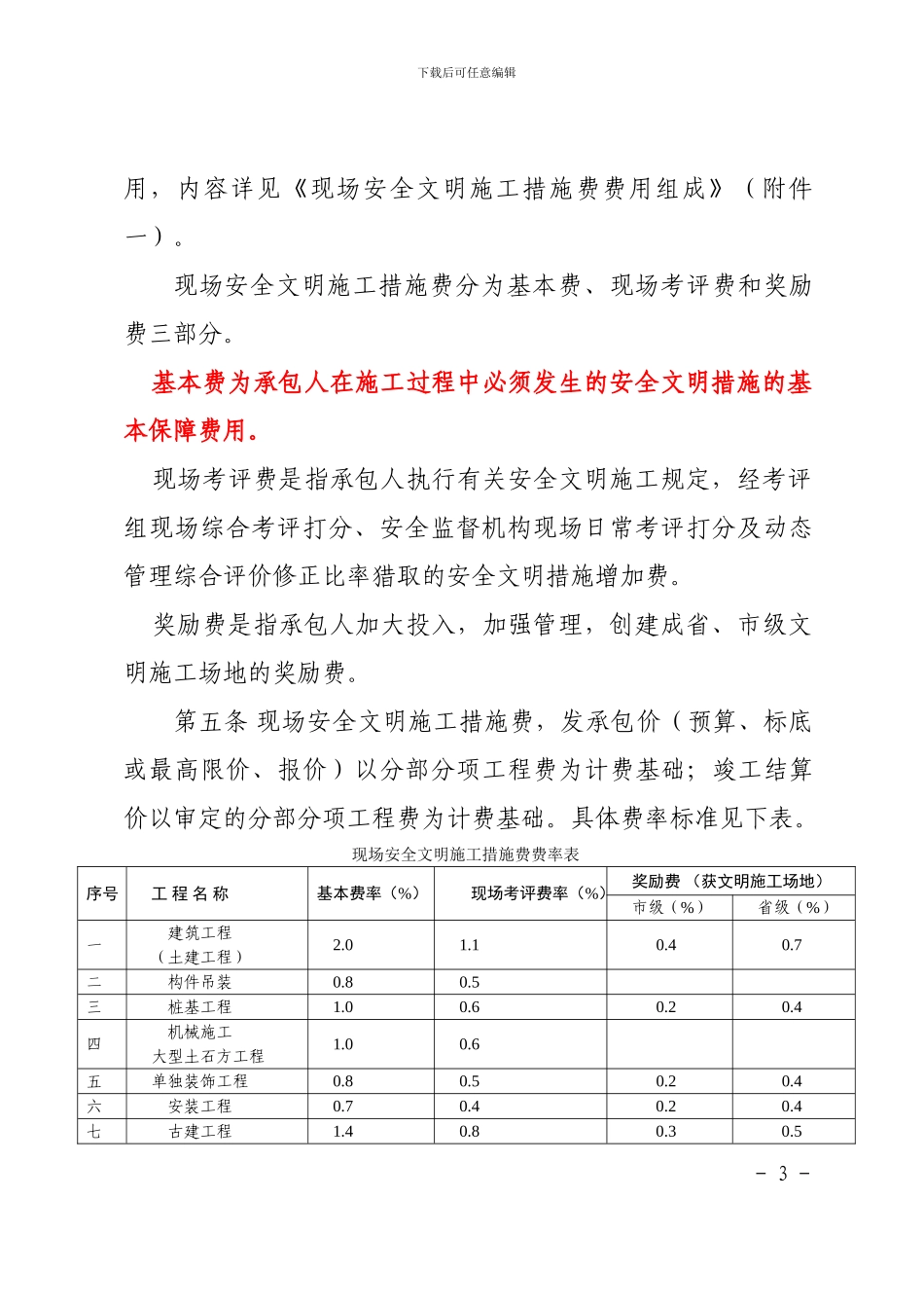 安全文明施工措施费连建管〔2024〕300号_第3页
