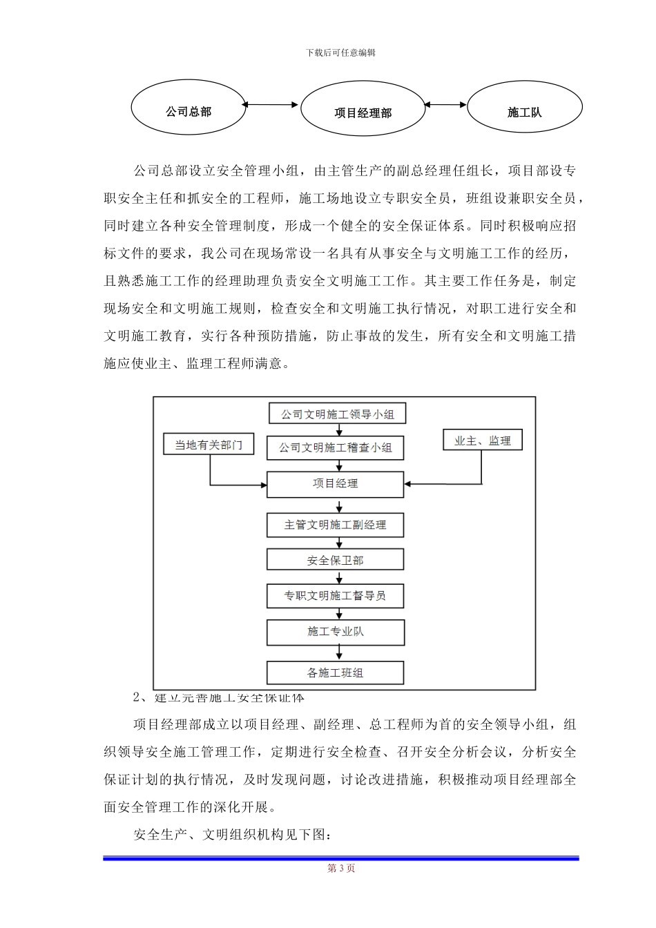 安全文明施工方案定稿_第3页